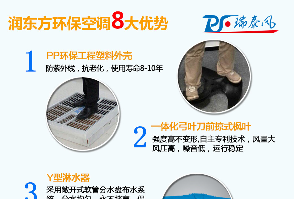 環(huán)?？照{(diào)優(yōu)勢1