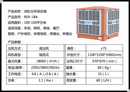 深圳環(huán)?？照{型號圖片