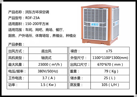 深圳環(huán)?？照{型號